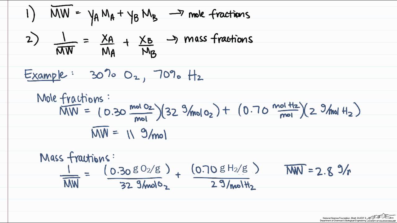 Watch Calculati Masa De Polipropena Obtinuta Now Average Molecular Weight Calculation
