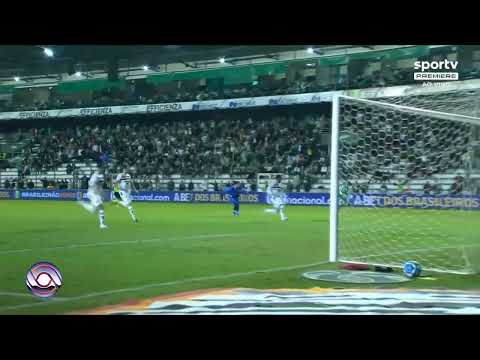 Juventude 1 x 2 Botafogo-SP - Série B - 15/04/2023