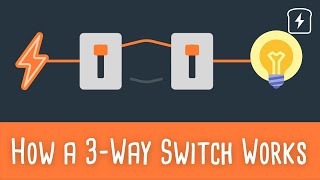How a Three-Way Switch Works - The Basics | CircuitBread Practicals