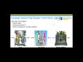 Webinar 028: European Sodium Fast Rreactor: An Introduction Webinar 028: European Sodium Fast Rreactor: An Introduction