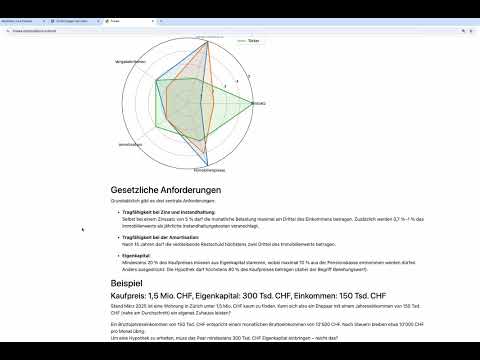 Guarda il video