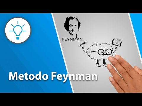 Metodo Feynman