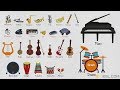List Of Musical Instruments Learn Musical Instruments Names In English