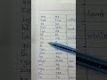 Russian Song Matushka Zemlya Russiansong