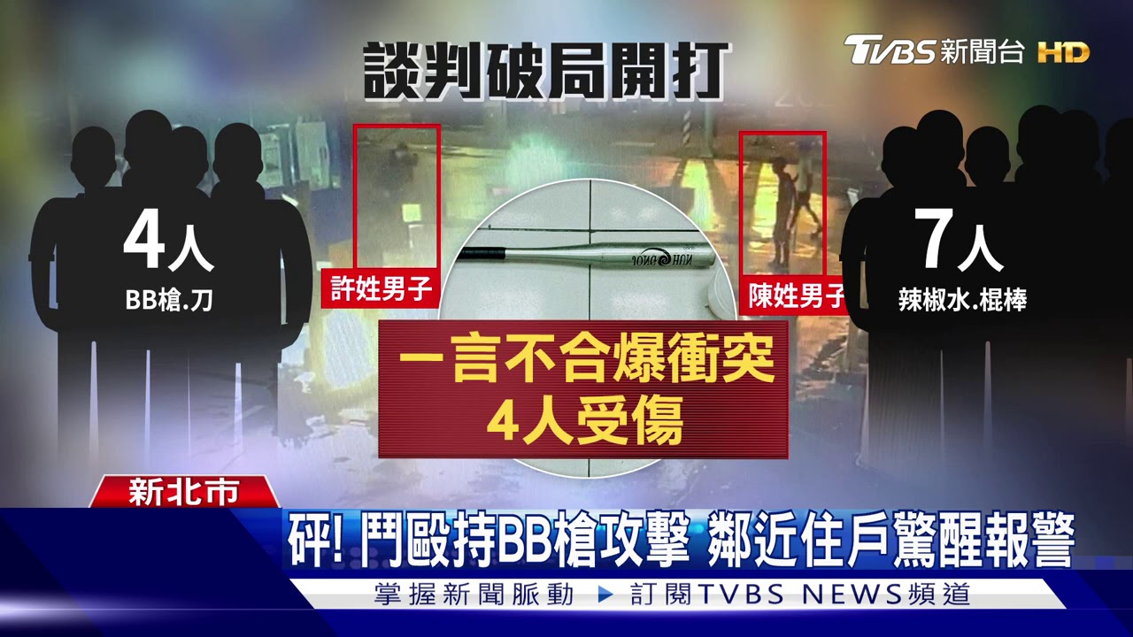 持刀棍談判!住宅區內7打4 警2小時破案