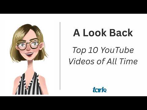 A Look Back - Top 10 @TarleSpeech YouTube Videos  of ALL Time | Rebroadcast from July 2025