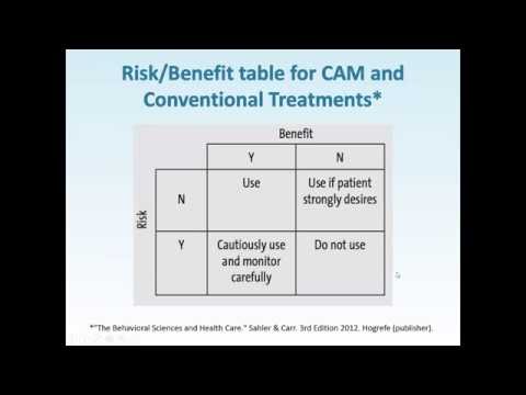 Evidence-Based Complementary and Alternative Medicine (CAM) Treatments for Major Depressive Disorder