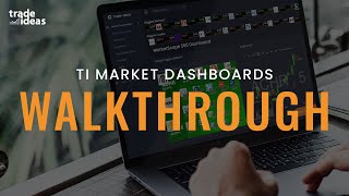 TI Market Dashboards: Walkthrough