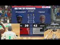ME LONDONONTHETRACK PLAYED YOUBOTS SPAMUEL JBOOLIN IN HOF OVN TOURNEY