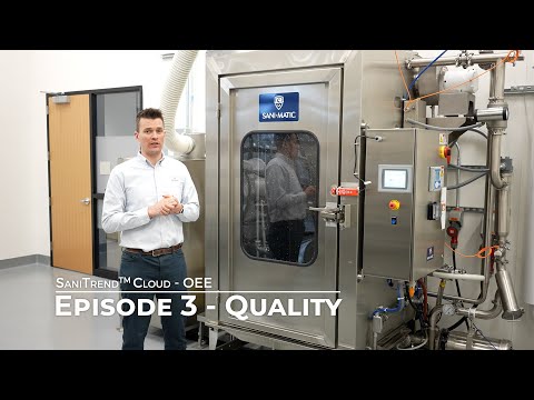 SaniTrend Cloud OEE - Quality
