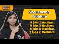 Sequencing Problem In Operation Research Introduction Of Sequencing Problem No Passing Rule