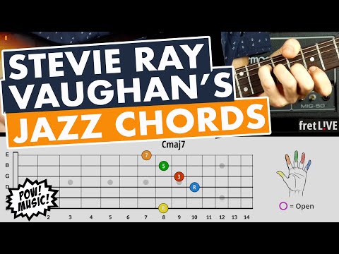 Stevie Ray Vaughan’s JAZZ CHORDS - Lesson & Analysis from Riviera Paradise & Lenny Intro, Tokyo 1985