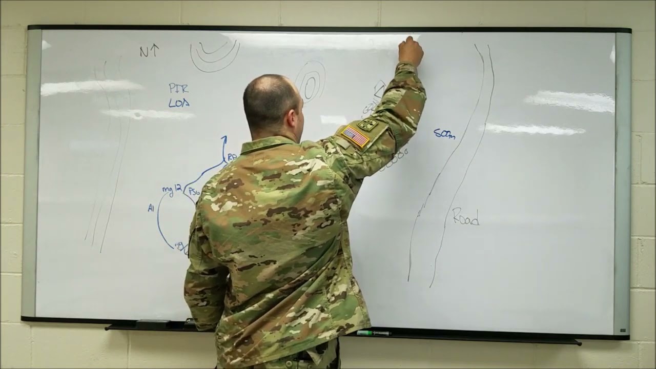 Tactics - Area Reconnaissance
