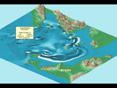 Numerical simulation of Anak Krakatau eruption tsunami 22-12-18