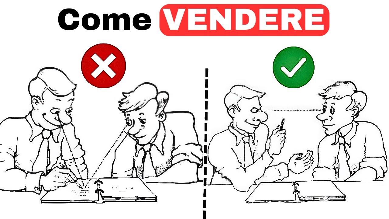 Come vendere in modo che le persone si sentano stupide a non comprare? 100 MILLION OFFERS