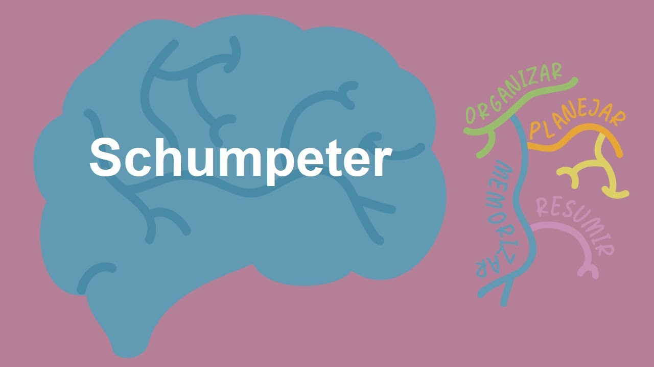 Quem foi Schumpeter? Entenda suas contribuições para Economia nesse Mapa Mental