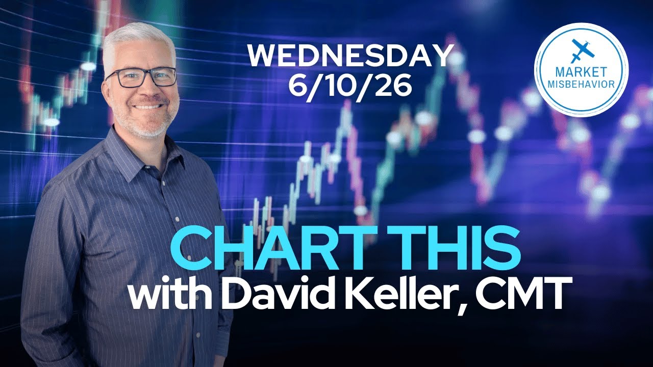 Market Peak Flashing? The S&P Breaks Support as Volatility Spikes