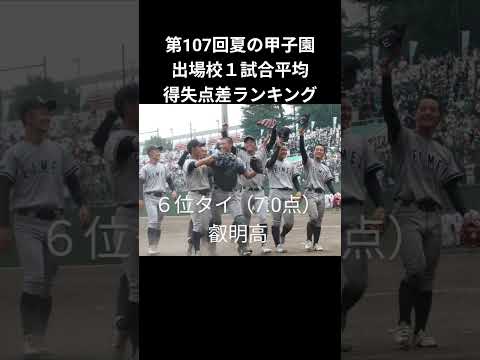 第107回夏の甲子園出場校１試合平均得失点差ランキング#甲子園 #野球 #高校野球 #高校野球2025