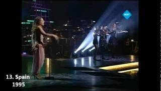 My Top 20 90's Eurovision Songs