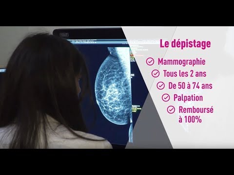 Le dépistage du cancer du sein