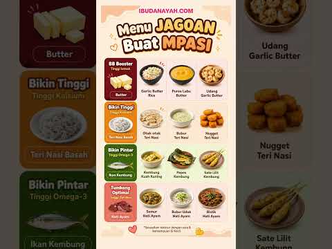 Menu Jagoan MPASI untuk BB Naik, Tinggi Badan, Otak Cerdas dan Tumbang Optimal! #ibudanayah