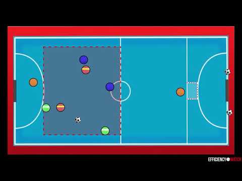 JUEGO POSICIÓN Y TRANSICIONES 2VS1+PO