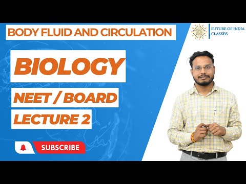 FOI Classes Bhopal Video 4