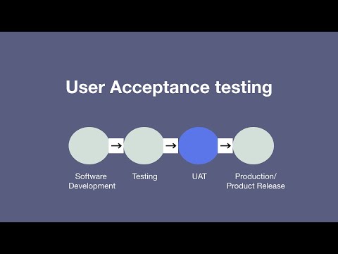 User Acceptance Testing. Simple Information for beginners
