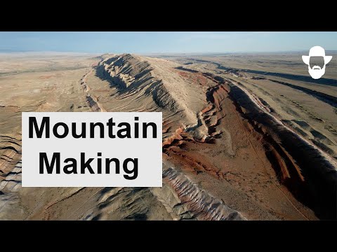 Folding Rocks;  From the Miniscule to Giant Mountains