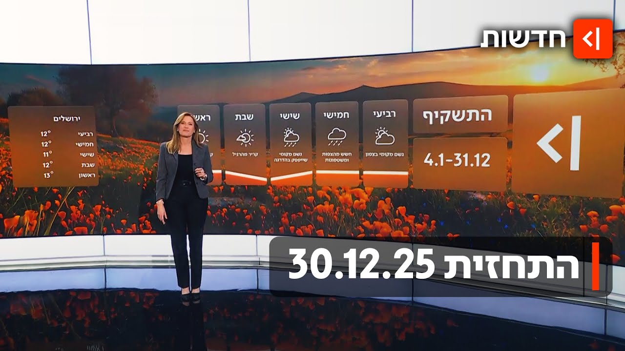 הגשם כאן כדי להישאר: התחזית 30.12.25