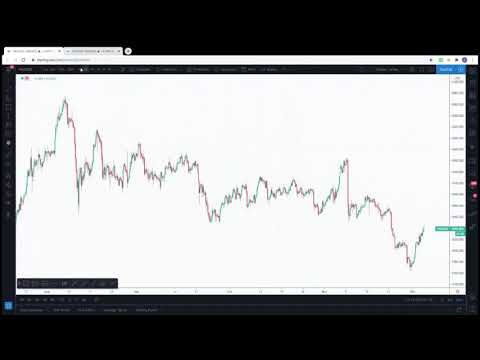 Erkhemee FX - 2020-12-03 Swing Traders Webinar 10