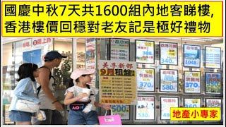 地產小專家 20251010 國慶中秋7天共1600組內地客睇樓,香港樓價回穩對老友記是極好禮物