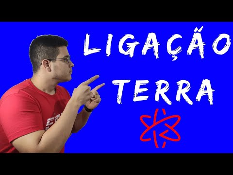 Eletrostática - Ligação Terra - (ENEM E VESTIBULARES)