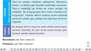 Eğitim Vadisi 10.Sınıf Felsefe 8.Föy Din Felsefesi 1 Konu Anlatım Videoları