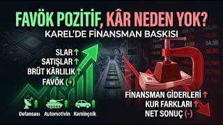 KAREL ELEKTRONİK’TE FAVÖK POZİTİF, PEKİ KÂR NEDEN YOK? :  2026/2. Çeyrek Finansa