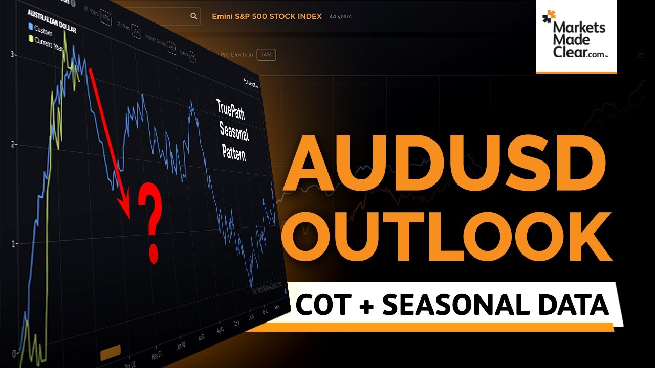 AUDUSD outlook using Cot data and advanced seasonal analysis