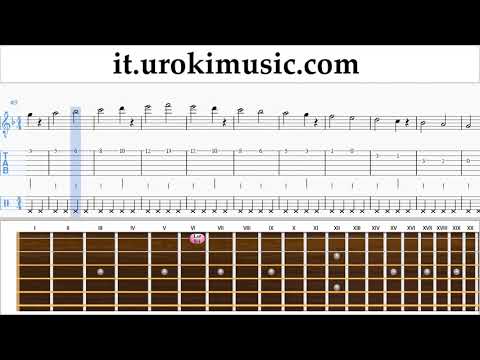 Lezioni di Chitarra Carlos Vives, Sebastian Yatra - Robarte un Beso Tutorial Spartito Parte#1 um