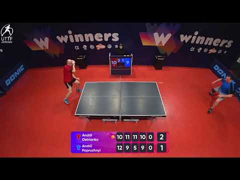 WINners League 28.01.2022 Ostrisnko A. - Popruxhyi A 17:30