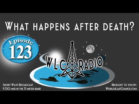 What happens after death?