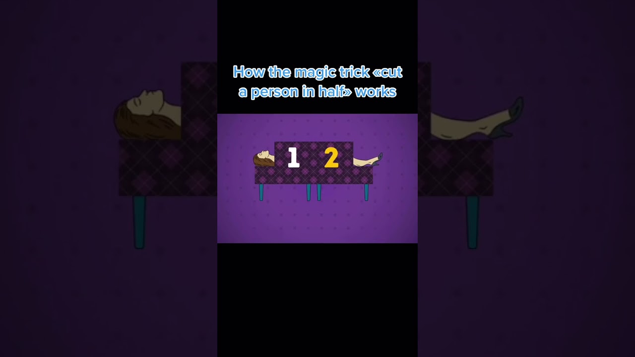 😮how the magic trick cut a person in half works 😮