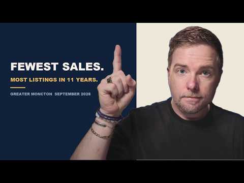 Buyers Finally Have Options in Greater Moncton | September 2026 Market Update