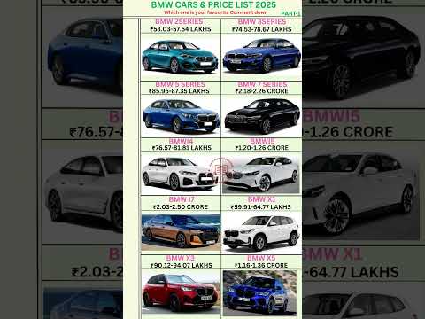 All BMW Car's & Price List 2025 |P-1| #shortsfeed #trendingshorts #viralshort #bmw #car