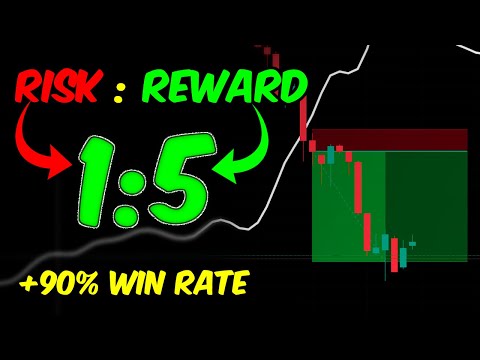 High Profit Trading Strategy: 1:5 Risk to Reward Ratio