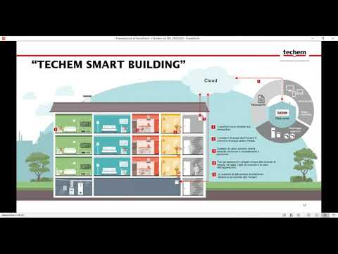 Techem Smart Buiding: tra protezione delle risorse ambientali e ottimizzazione dei processi di gestione immobiliare 