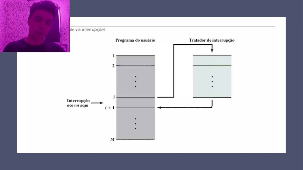 Projeto Arq. Comp. - Fernando de Freitas e João Guilherme