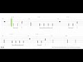 Avenged Sevenfold This Means War Guitar Tabs
