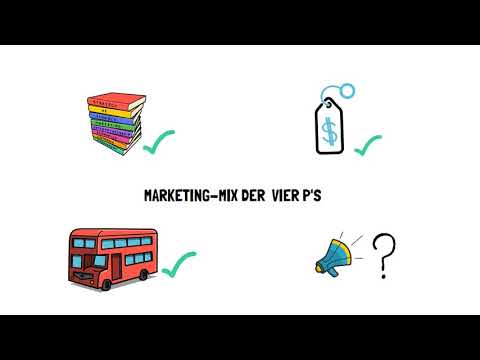 Marketing und PR – Was du vor dem Jobeinstieg wissen musst