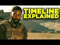 TENET Explained! Full Movie Timeline & Final Scene Breakdown (Spoilers)