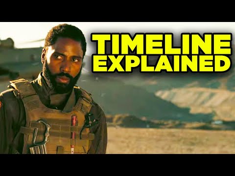 TENET Explained! Full Movie Timeline & Final Scene Breakdown (Spoilers)