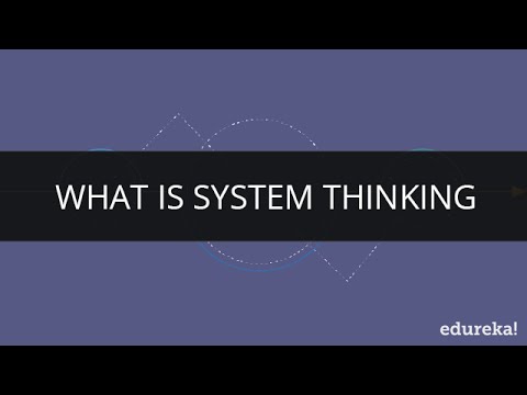 System Thinking | What is System Thinking | PMI ACP Training | Edureka